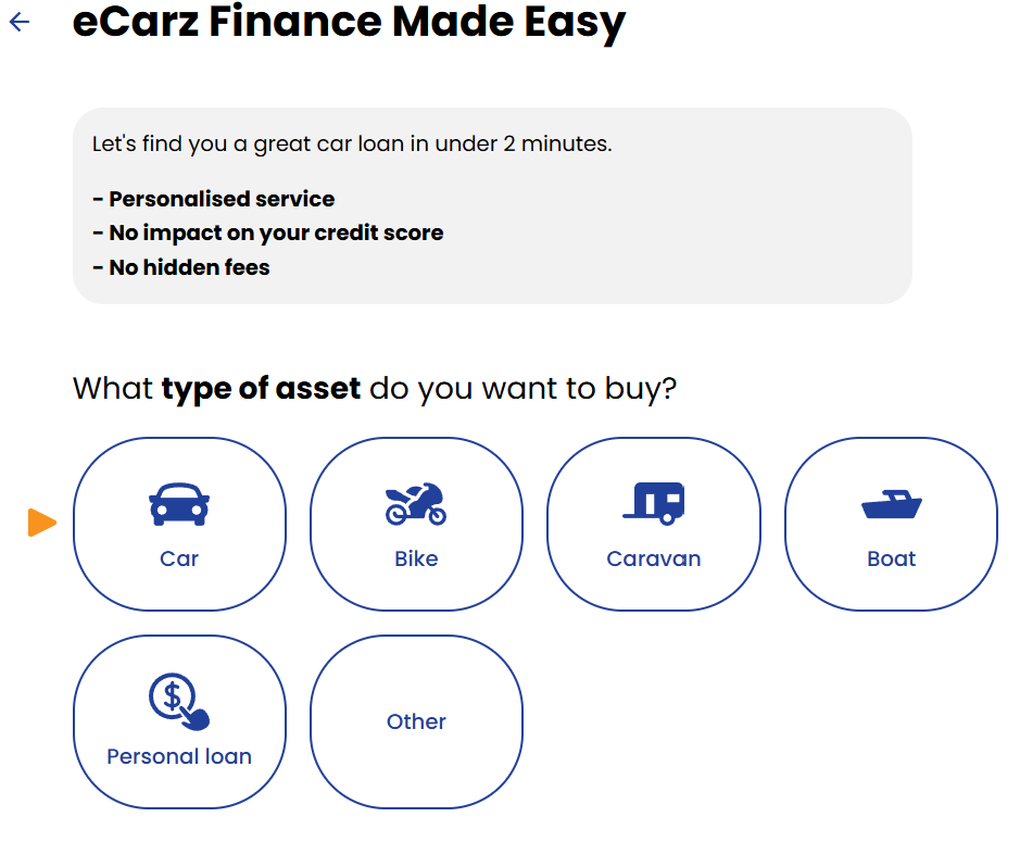 eCarz Finance Made Easy - Apply Now